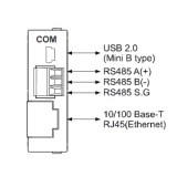 KRN100-CARD KRN-COM Плата выхода свзяи (RS485+ETHERNET+USB 2,0)
