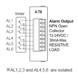 KRN100-CARD KRN-AT6 Плата выхода сигнализации, транзисторный выход NPN, 12-24VDC, Не более 30 мА